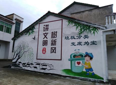 无为墙绘是现在流行的墙体广告