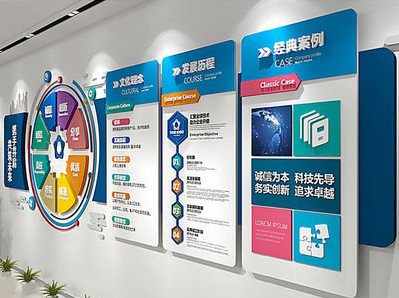 无为企业文化墙内容对员工有什么影响？